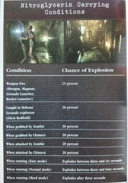 Remake capsule boom stats