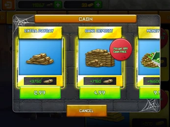 Bank Prices for Cash (lowest)