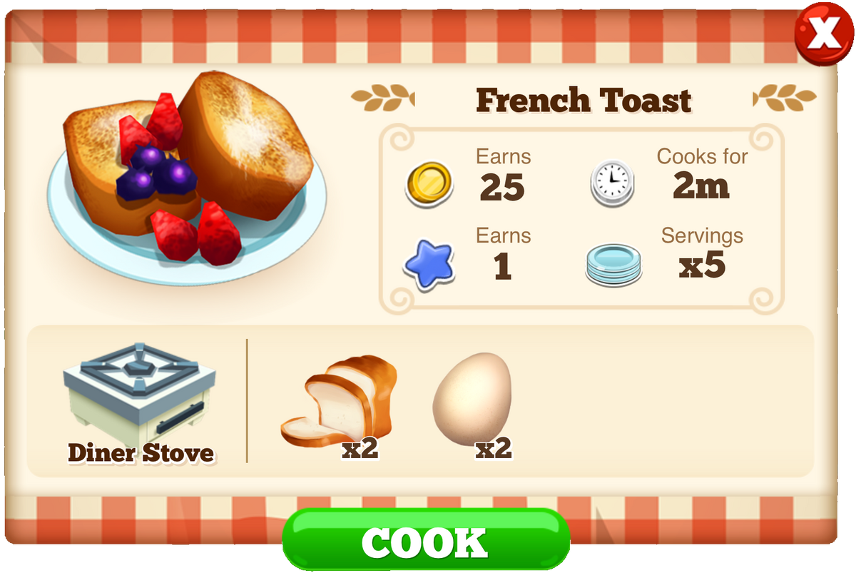 French Toast Restaurant Story 2 Wiki Fandom