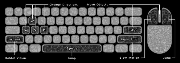 Resuffer Keyboard Control Layout.jpg