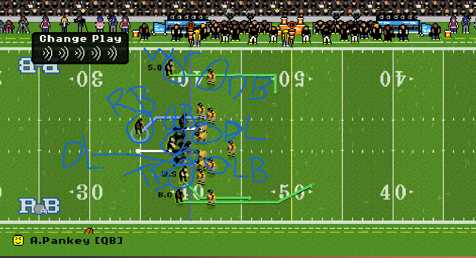 Playing With College Football Teams In Retro Bowl Football Game 