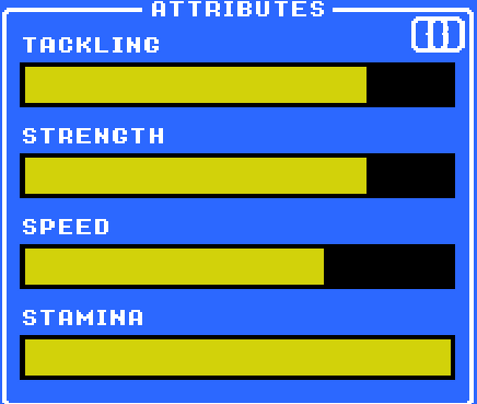 Rank the positions in Retro Bowl from most to least important with