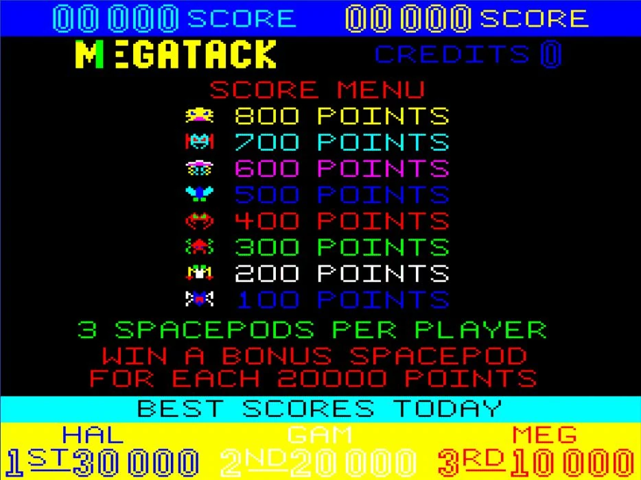 Megatack Retro Game Wiki Fandom