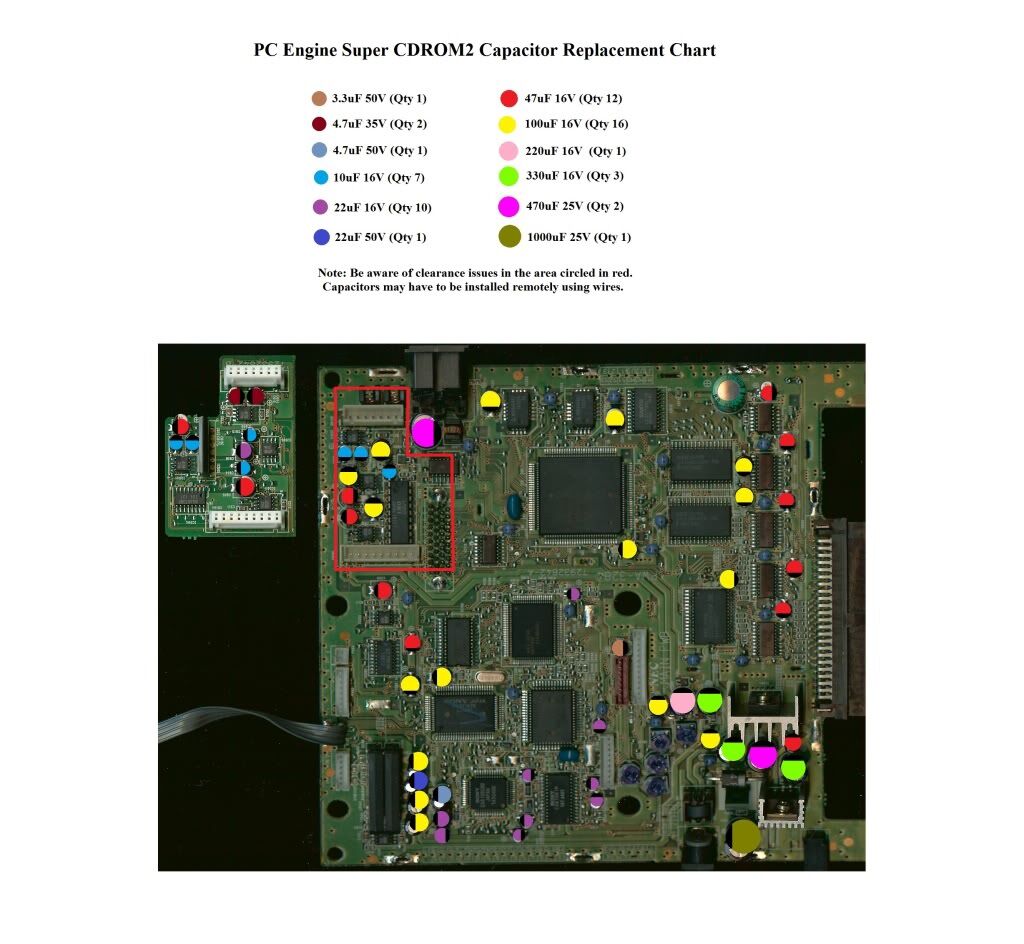 Super CD-ROM² | Retro Consoles Wiki | Fandom