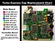 ExpressCapreplacementchart31