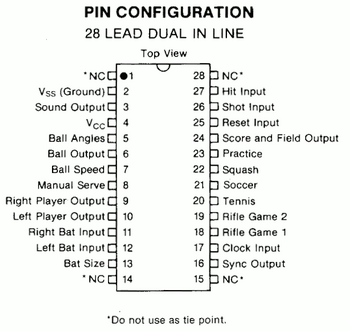 AY-3-8500 pinout