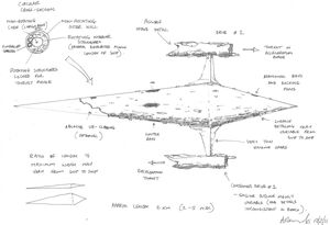 revelation space Category ∞ Infinispace