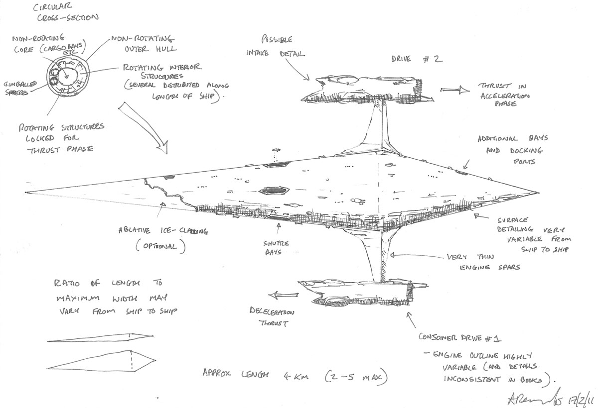 Galiana: Alastair Reynolds, Revelation Space series