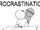 Procrastination