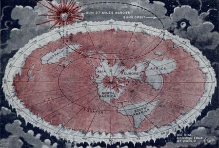 International Flat Earth Research Society The Revengerists Consortium of Stuff Wiki Fandom