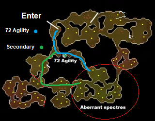 stronghold slayer dungeon