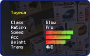 Stats of Toyeca in the car selection screen.