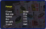 Panga's hidden stats in the Car Selection Screen.