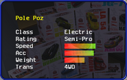 Pole Poz's stats in the Car Selection Screen.