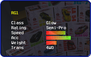 The stats of RG1 in the Car Selection Screen.