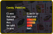 Candy Pebbles' stats in the Car Selection Screen.