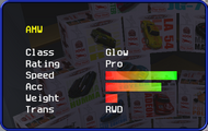 AMW's stats in the Car Selection Screen.