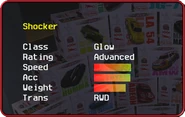 Shocker's stats in the Car Selection Screen.