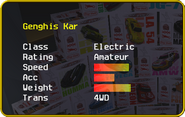 Genghis Kar's stats in the Car Selection Screen.