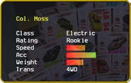 Col. Moss' stats in the Car Selection Screen.