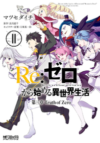 List of Re:Zero episodes - Wikipedia
