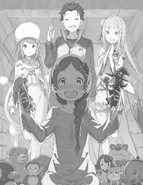 Re Zero Volume 21 4