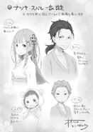 Re Zero Volume 9 15