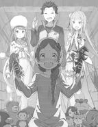 Re Zero Light Novel 21 4