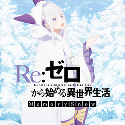 Category Episodes Re Zero Wiki Fandom