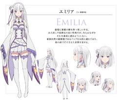 Emilia/Image Gallery, Re:Zero Wiki, Fandom