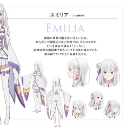 Emilia/Image Gallery, Re:Zero Wiki, Fandom