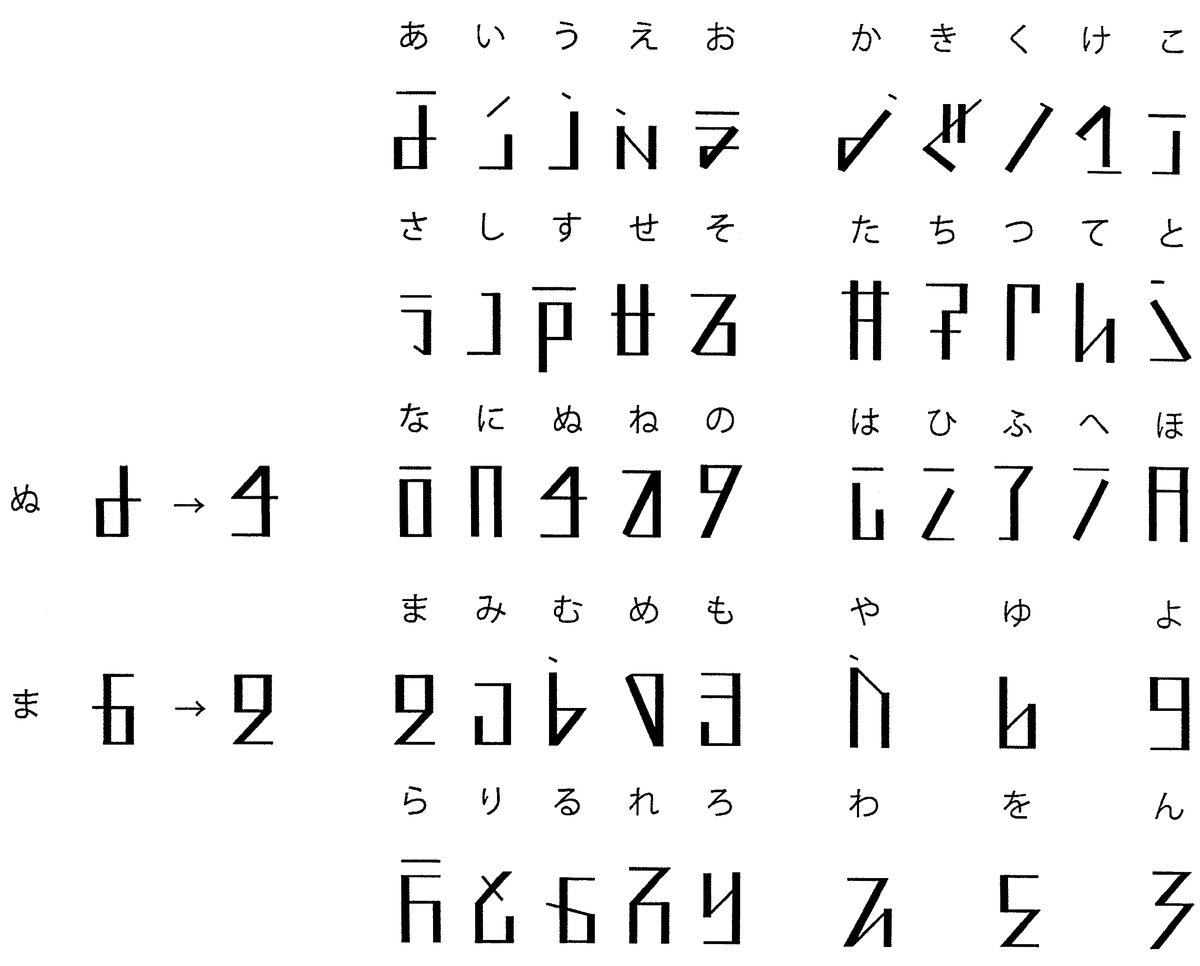 异世界文字 Re 从零开始的异世界生活wiki Fandom
