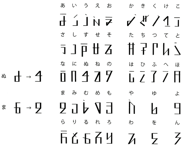 异世界文字 Re 从零开始的异世界生活wiki Fandom 异世界文字 Re 从零开始的异世界生活wiki Fandom
