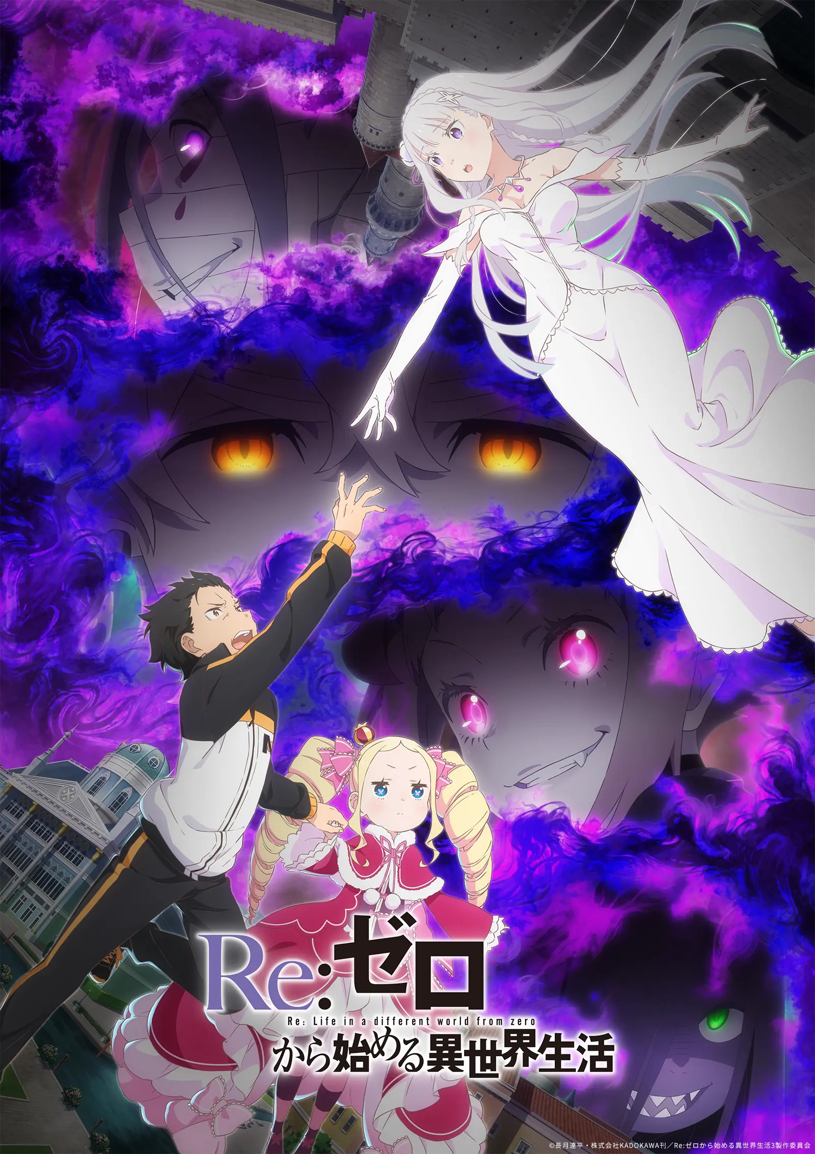 Re Zero kara Hajimeru Isekai Seikatsu anime Re Zero Wiki Fandom
