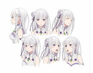 Emilia/Image Gallery, Re:Zero Wiki, Fandom