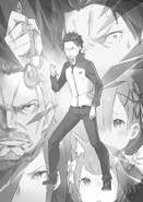 Re Zero Light Novel 6 6