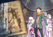 Re Zero Light Novel 22 1