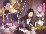 Re Zero Light Novel 2 1