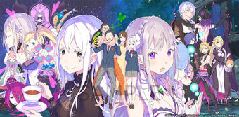 Arc 4 Re Zero Wiki Fandom Rezero rem emilia subaru ram zeroverse zero anime natsukisubaru yandere satella beatrice konosuba isekai gory tsundere overlord puck ddlc dark. arc 4 re zero wiki fandom