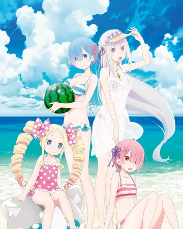 Re 从零开始的常夏生活 Re 从零开始的异世界生活wiki Fandom