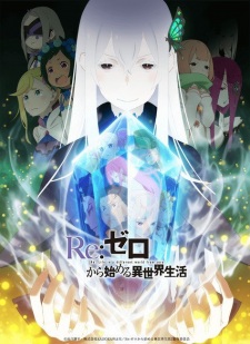 Re Zero Anime Re Zero Wiki Fandom