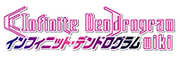 Dendrogram Wiki