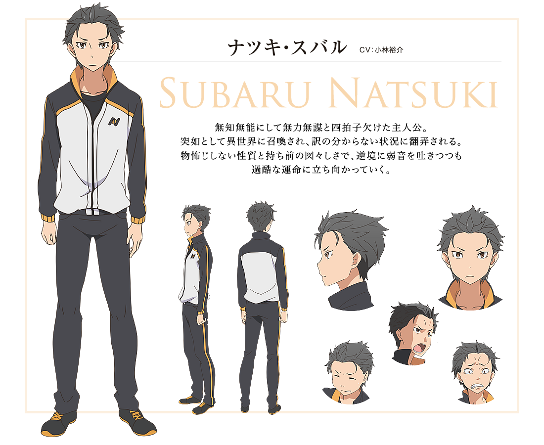 Natsuki Subaru Image Gallery Re Zero Wiki Fandom