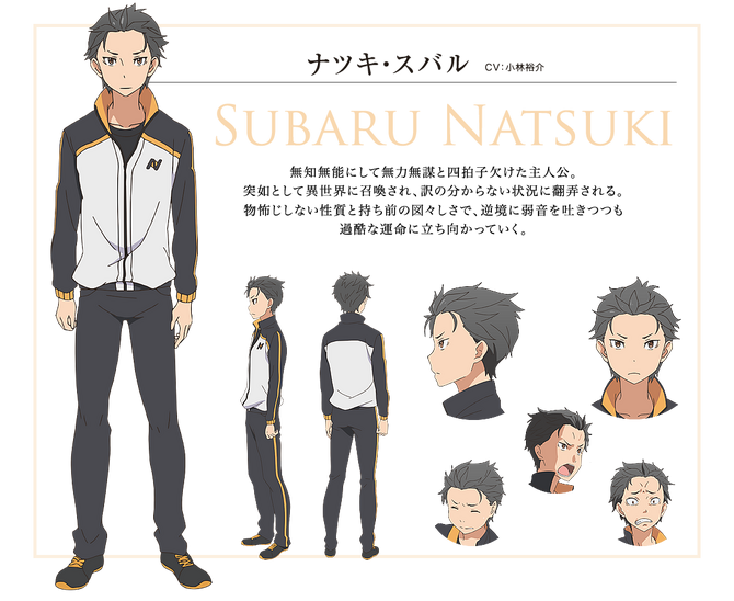 Subaru Natsuki - Wikipedia