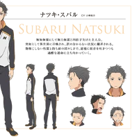 Re Zero Wiki Fandom It was announced in 2015, began airing on april 4, 2016 and ended on september 19, 2016, having a total of 25 episodes. re zero wiki fandom