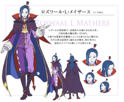 Roswaal Fanart Roswaal L Mathers Image Gallery Re Zero Wiki Fandom roswaal l mathers image gallery re