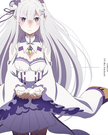 Stay Alive Wikia Re Zero Fandom