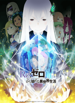 Re zero season 2 part 2 online deals