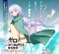 List of Re:Zero episodes - Wikipedia
