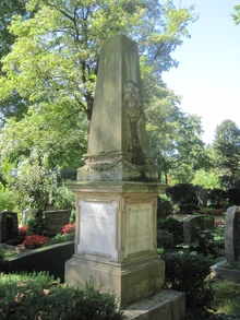 Familiengrab , Rundweg yy 